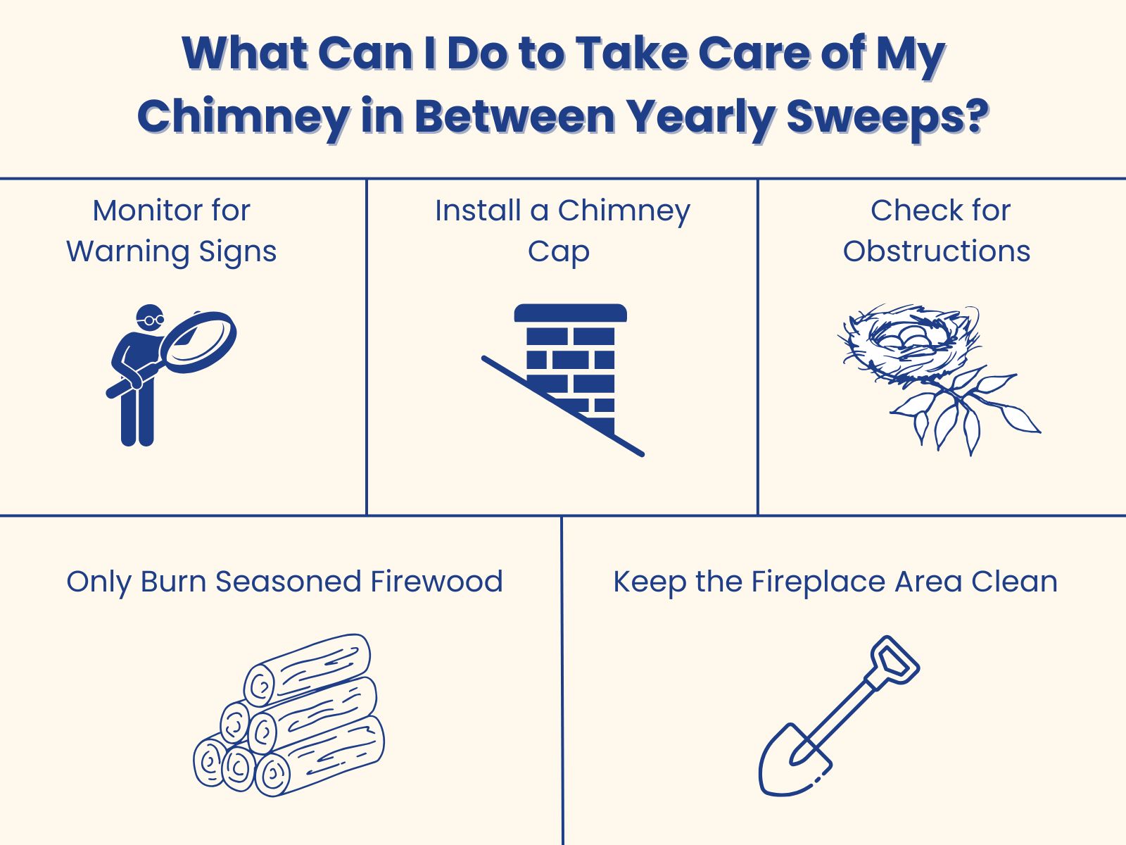 original infographic detailing what homeowners can do to take care chimneys in between yearly sweeps original infographic detailing what homeowners can do to take care chimneys in between yearly sweeps