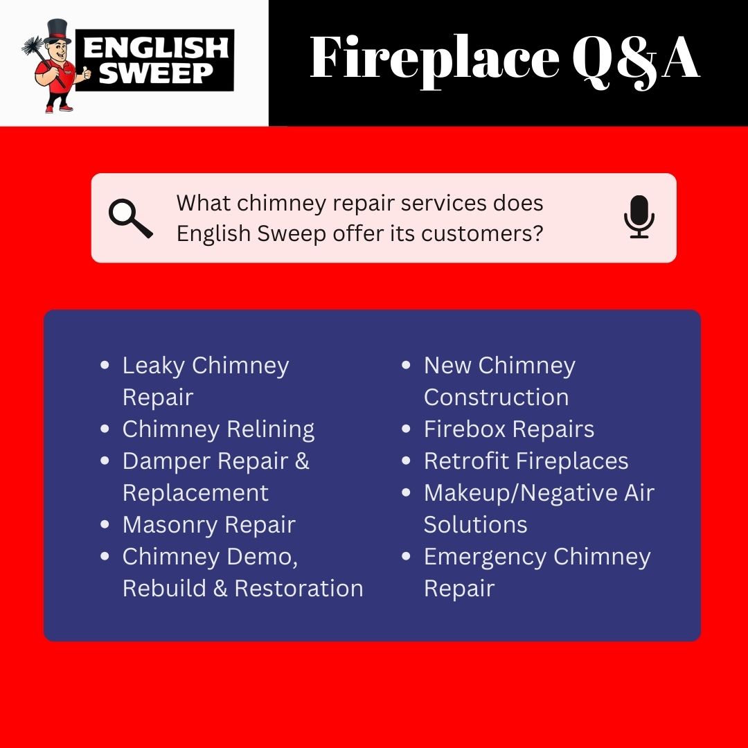 original graphic featuring the English Sweep logo (a cartoon chimney sweep) in the top left corner, the title "Fireplace Q&A" in the top right, and a question in a search bar graphic: "What chimney repair services does English Sweep offer its customers?". Below the question is a blue box listing services in two columns: Leaky Chimney Repair, Chimney Relining, Damper Repair & Replacement, Masonry Repair, Chimney Demo, Rebuild & Restoration, New Chimney Construction, Firebox Repairs, Retrofit Fireplaces, Makeup/Negative Air Solutions, and Emergency Chimney Repair. original graphic featuring the English Sweep logo (a cartoon chimney sweep) in the top left corner, the title "Fireplace Q&A" in the top right, and a question in a search bar graphic: "What chimney repair services does English Sweep offer its customers?". Below the question is a blue box listing services in two columns: Leaky Chimney Repair, Chimney Relining, Damper Repair & Replacement, Masonry Repair, Chimney Demo, Rebuild & Restoration, New Chimney Construction, Firebox Repairs, Retrofit Fireplaces, Makeup/Negative Air Solutions, and Emergency Chimney Repair.