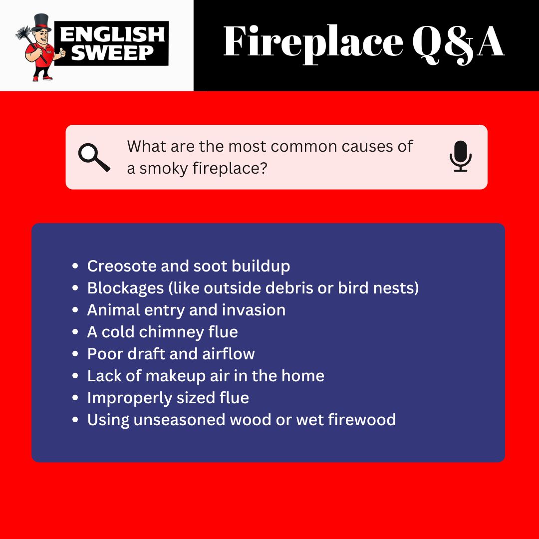 original graphic from "English Sweep" featuring a cartoon chimney sweep and a list of reasons why a fireplace might be smoky, including creosote buildup, blockages, cold chimney flue, and using wet firewood. original graphic from "English Sweep" featuring a cartoon chimney sweep and a list of reasons why a fireplace might be smoky, including creosote buildup, blockages, cold chimney flue, and using wet firewood.