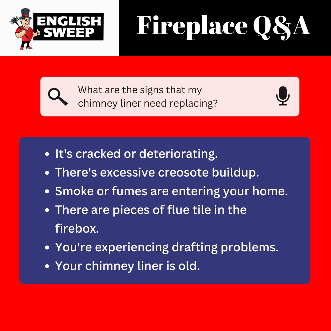 original infographic with six bullet points describing signs of a damaged chimney liner. Each bullet point includes a short sentence and a small graphic icon. The signs listed are: cracks or deterioration, excessive creosote buildup, smoke or fumes entering the home, pieces of flue tile in the firebox, drafting problems, and old age. original infographic with six bullet points describing signs of a damaged chimney liner. Each bullet point includes a short sentence and a small graphic icon. The signs listed are: cracks or deterioration, excessive creosote buildup, smoke or fumes entering the home, pieces of flue tile in the firebox, drafting problems, and old age.