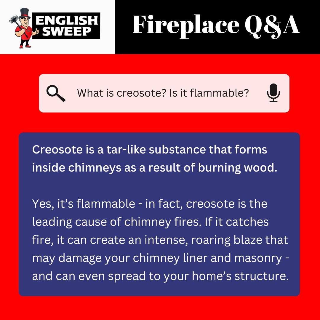 original graphic from English Sweep titled "Fireplace Q&A" explains what creosote is and highlights its fire risk. At the top, a search bar-style question reads, “What is creosote? Is it flammable?” Below, a blue text box on a red background explains that creosote is a tar-like substance that forms in chimneys from burning wood and is highly flammable. It warns that creosote is a leading cause of chimney fires, capable of producing intense, damaging blazes that can affect chimney liners, masonry, and even a home’s structure. The English Sweep logo featuring a chimney sweep character is also visible.